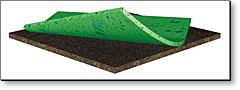 Sports Surfacing Material